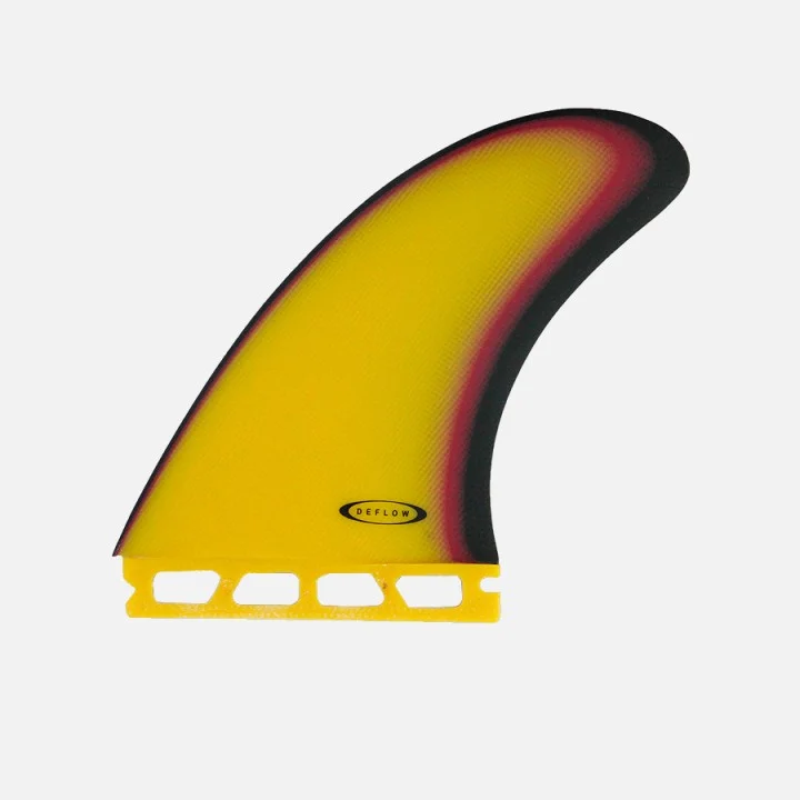 Dérives Arin — Futures
