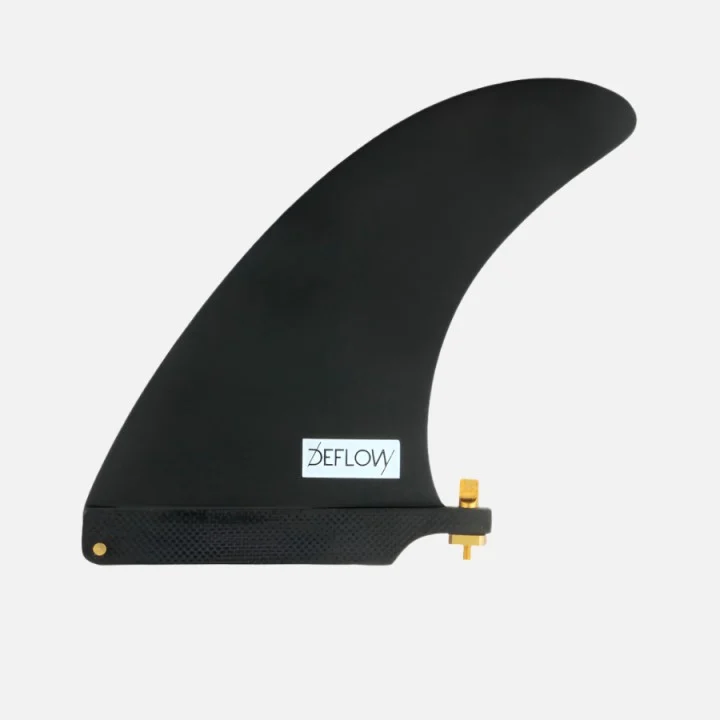 Dérives Single Fin + Side Bites 7,5″ — Futures