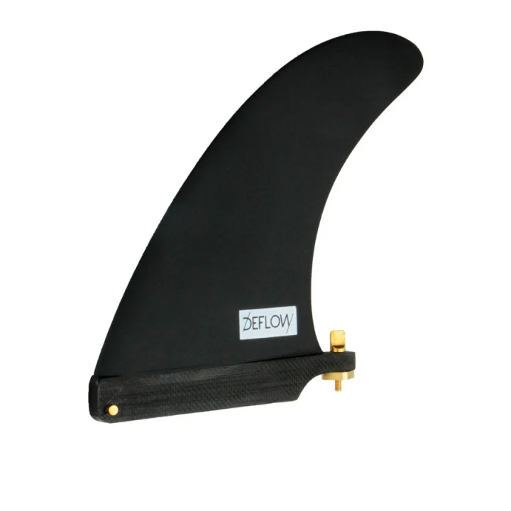Single Fin + Side Bites 7.5″ Fins — Futures
