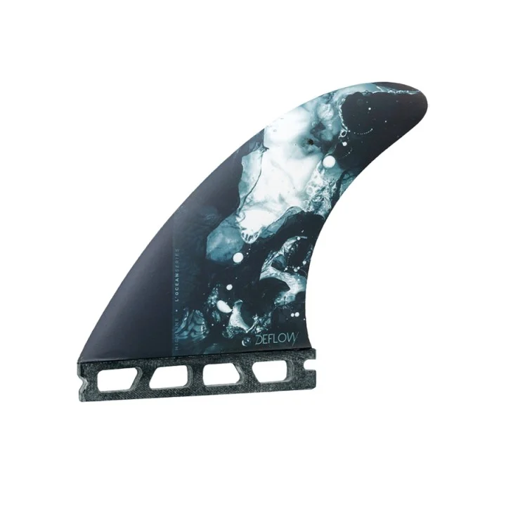Highline Fins — Futures