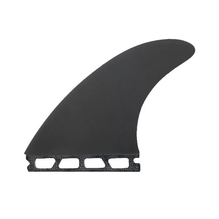 Highline Fins — Futures