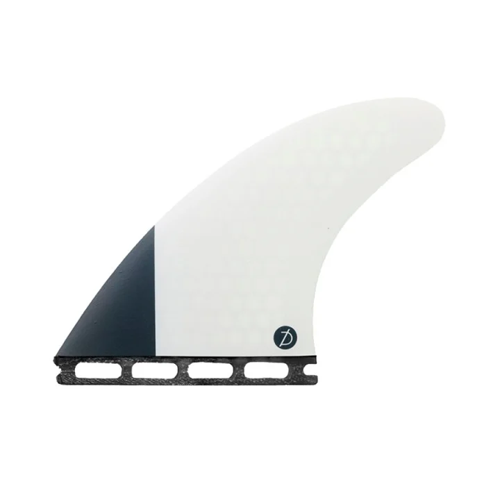 Highline Fins — Futures