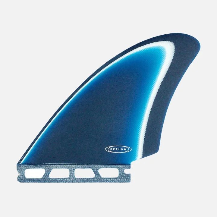 Dérives Mid — Futures