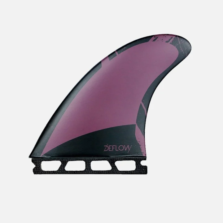 Rocket Fins — Futures
