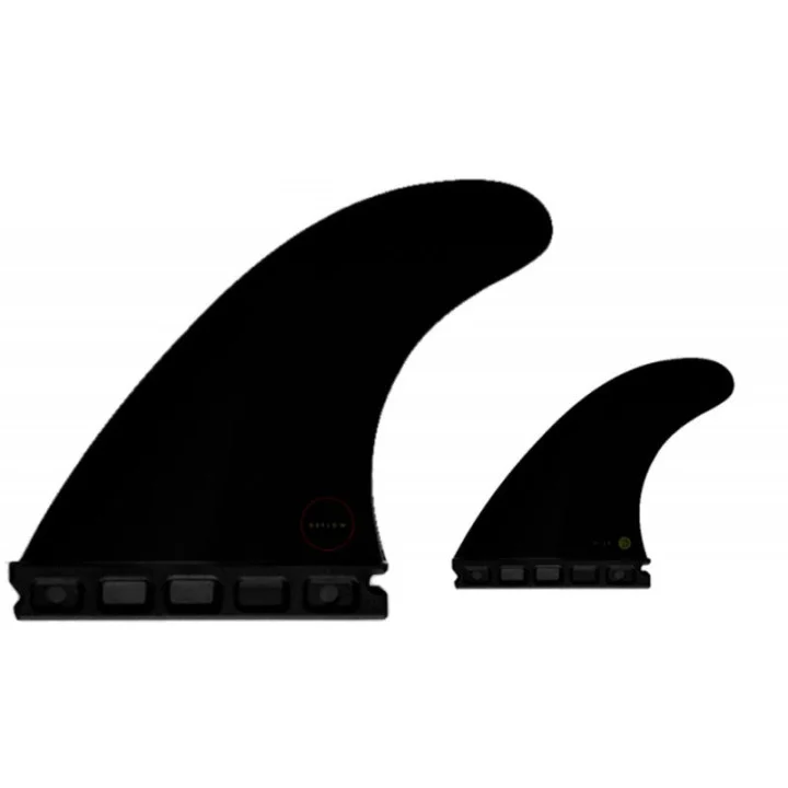 E2K Fins — Full Tab — Futures